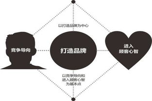 精準(zhǔn)定位，卓越服務(wù) 鋁合金電纜市場(chǎng)的品質(zhì)升級(jí)與文化經(jīng)紀(jì)新路徑